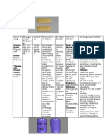 Patient & Family Education