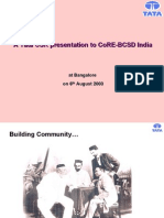 CSR Issues