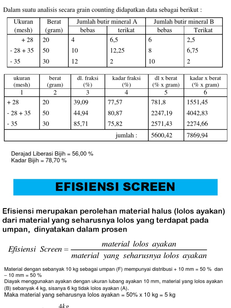 Birinchi marta anal jinsiy aloqa