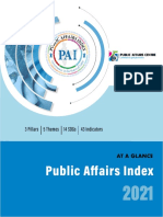 Public Affairs Index: 3 Pillars 5 Themes 14 Sdgs 43 Indicators