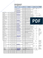 internship latest list new updated