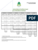 Mapa Curricular Sexto Semestre