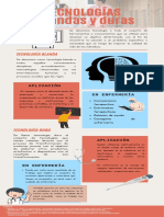 Terracota y Azul Limpio y Corporativo COVID-19 Salud Infografía