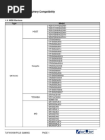 Tuf h310m Plus Gaming Devices Report