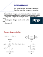 Diagram Balok