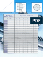 Engranajes Cilindricos Modulo 3