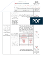 DGSN Recrute