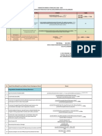 Dinas Pengendalian Penduduk Dan Keluarga Berencana Kota Palembang Indikator Kinerja Utama (Iku) 2018 - 2023