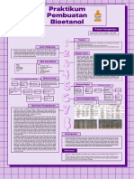 Praktikum Pembuatan Bioetanol