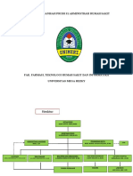 Tupoksi Struktur Organisasi Prodi S1 Administrasi Rumah Sakit