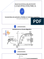 Características de Excitación