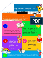 Infografía El Sejuto Es Verbo