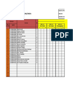 Nilai 2020 - 2021 Ganjil - PRAKARYA