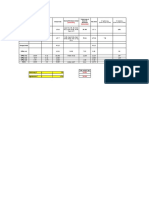 Location Length Height Gross Area Net Area Doors/Windows Linked Total Area of Doors & Windows