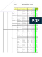 Matriz Miper Guardia de Seguridad