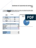 Controle de Recursos de Medição