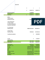 Analisis Finansial Lebih Baru