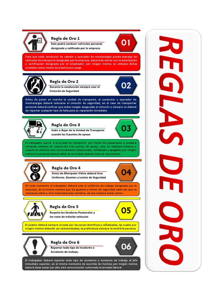 Reglas de Oro para Seguridad en Montacargas | PDF | Máquina elevadora ...
