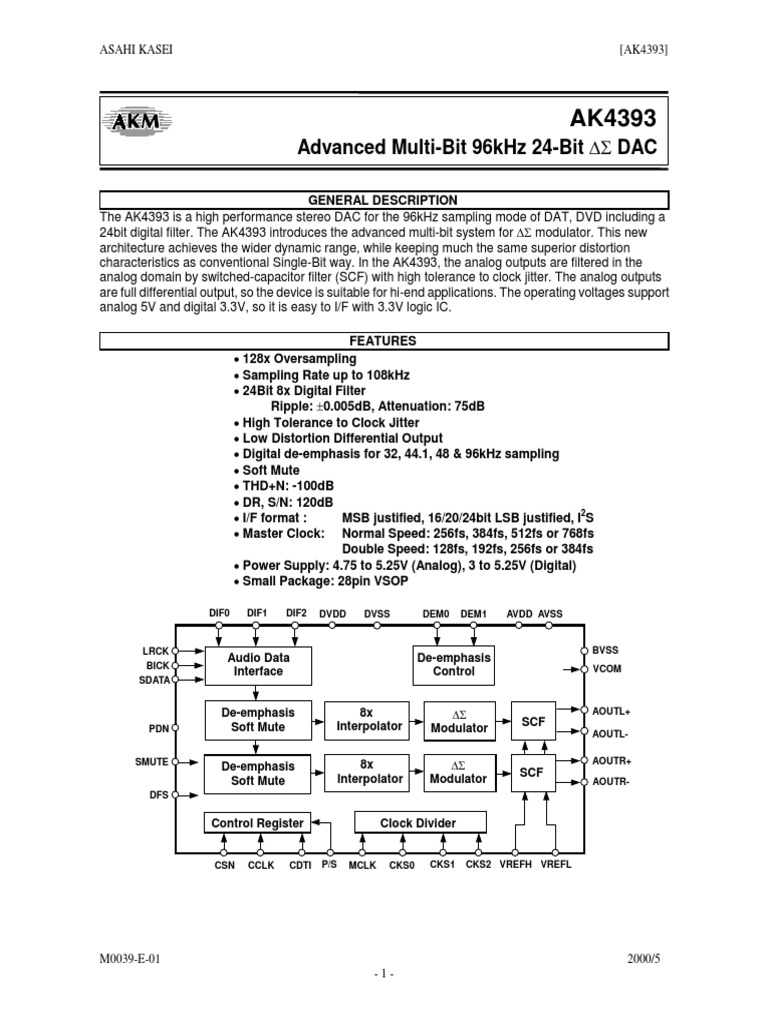 Advanced Multi-Bit 96Khz 24-Bit: Asahi Kasei (Ak4393) | PDF | Filter ...