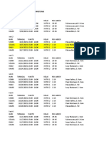 Jadwal Pemantapan