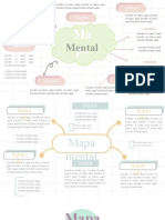 Mapas Mentales Editables en Word