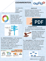 Infografia PROCEDIMIENTOS