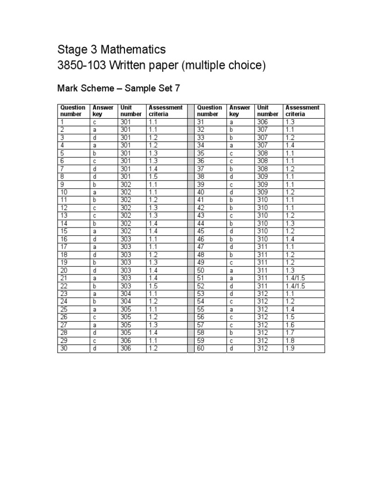 Stage 3 Math Marking Guide-Set 7 | PDF | Science | Mathematics