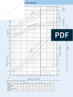 Fenton Growth Chart Boypdf