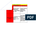 Cuadro Comparativo