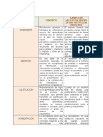 Conceptos Determinantes de Evaluación de Los Aprendizajes