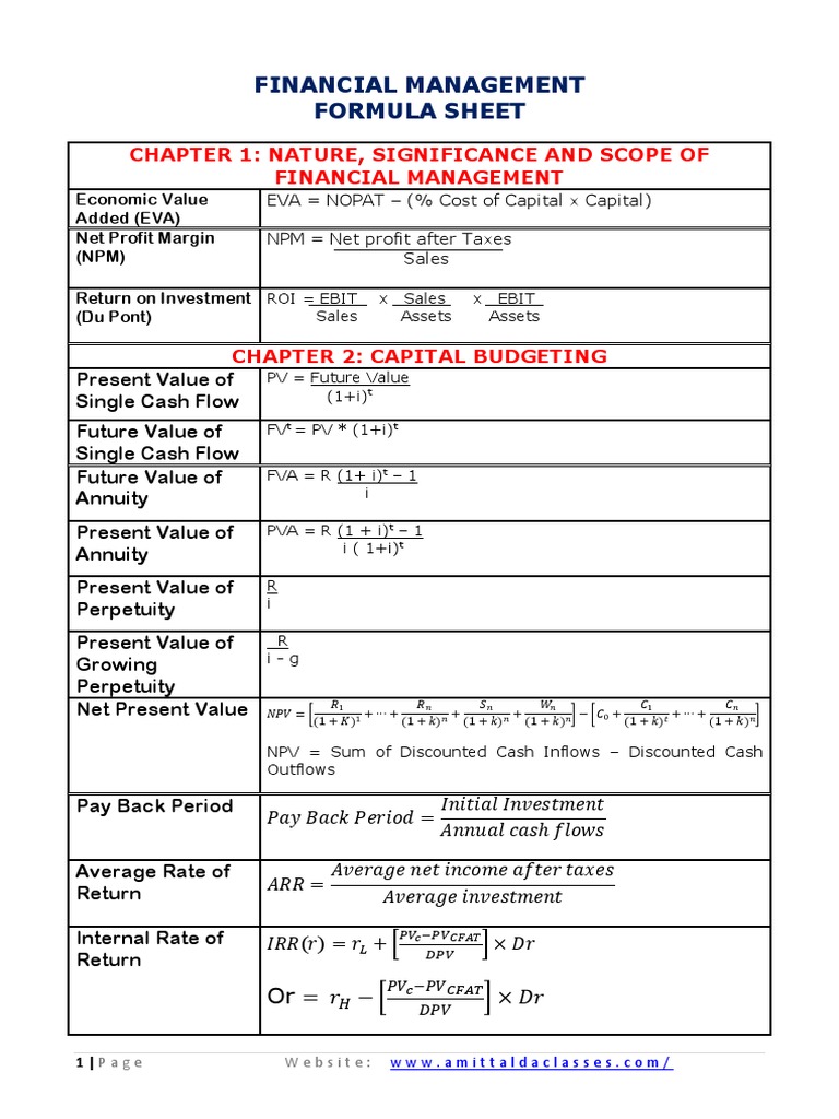 Financial Management Formula Sheet Chapter 1 Nature Significance And