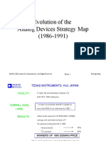 Evolution of The Strategy Map