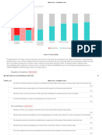 Método Cronos - Produtividade Pessoal