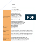 LECHE DESCRIPCIÓN