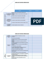 Check - List Iso 9001 Version 2015