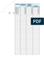 Tablas de Prospecciones