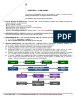 02 Infracoes Crimes Penalidades