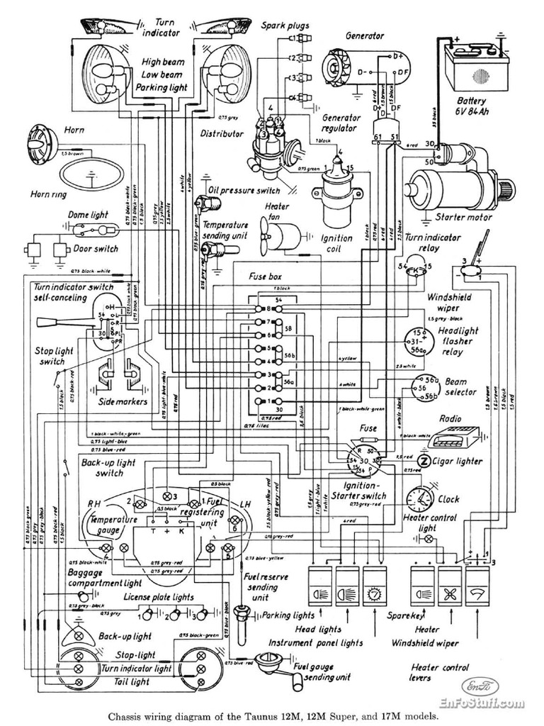 Ford Taunus 12m 17m Wiring Diagram | PDF