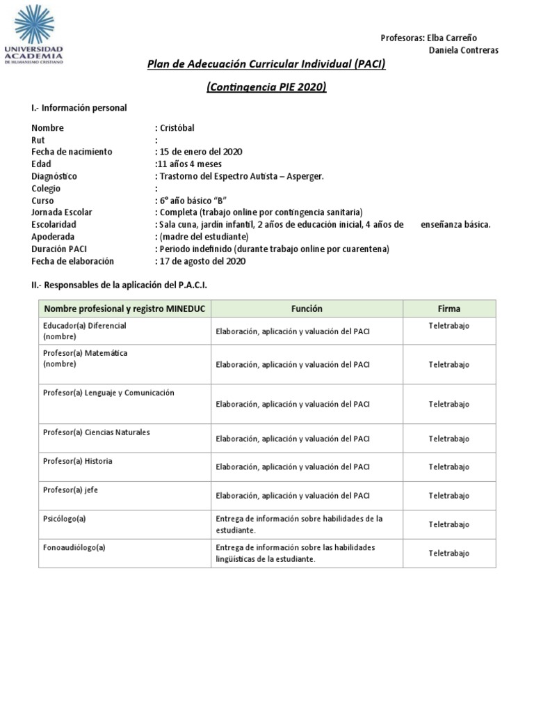 Paci Modelo | PDF | Las emociones | Aprendizaje