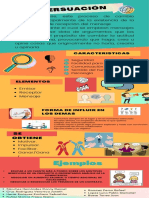 Infografía de Persuasión