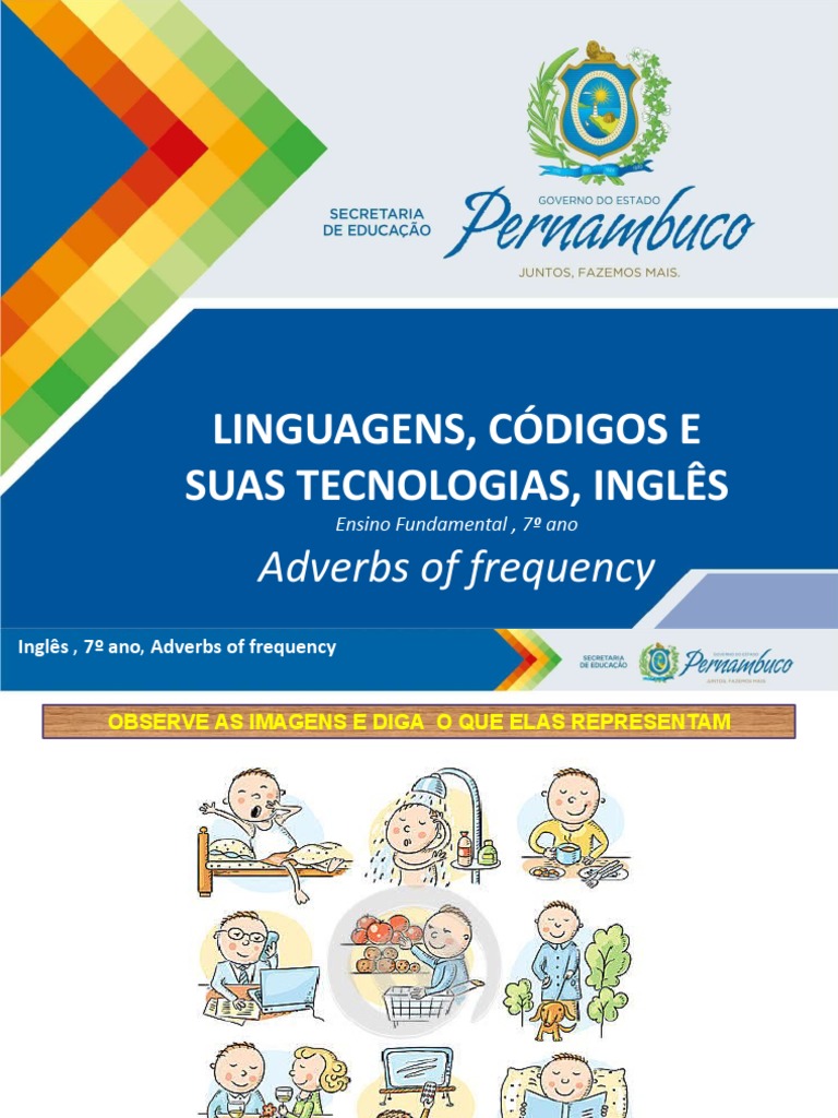 Adverbs: o que são, classificação, usos, exemplos - Mundo Educação