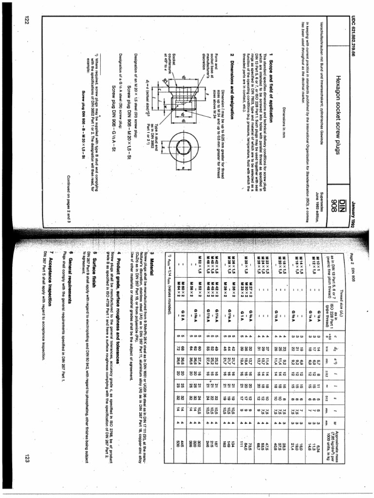 Din 908 | PDF