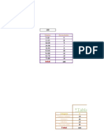 Analisis de Datos Dayanna Hidalgo 1