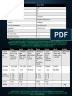 Planificacion Microciclo