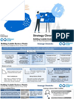 Strategy Chronicles: Building Scalable Business Models