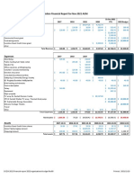 Sccsa 31-Oct-2021 Ytd Financial Report