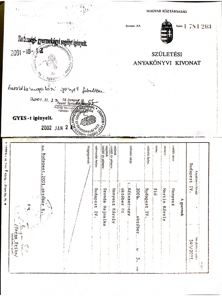sz-let-si-anyak-nyvi-kivonat-pdf