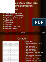 Analisa Statistik Pertemuan 2 Pembuatan Tabel Distribusi Frekuensi