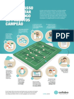 infografico-como-montar-um-catalogo-de-produtos-campeao