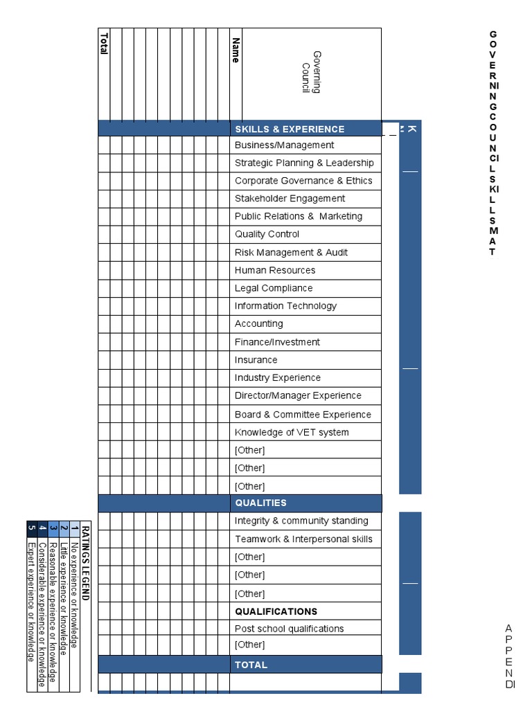 Tafe Nomcomm Skillsmatrix Template | PDF | Business | Economies